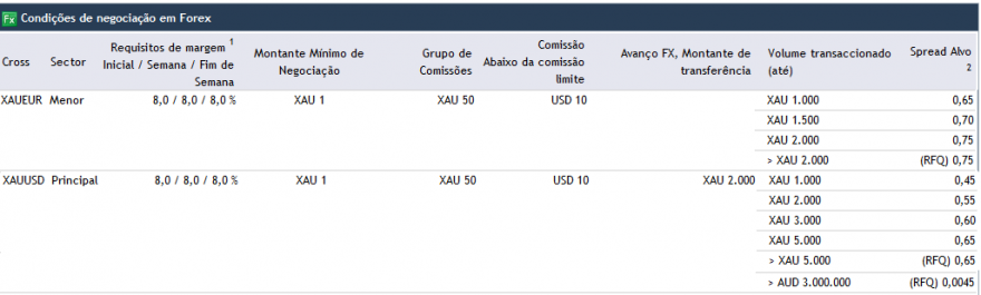 OURO2.png