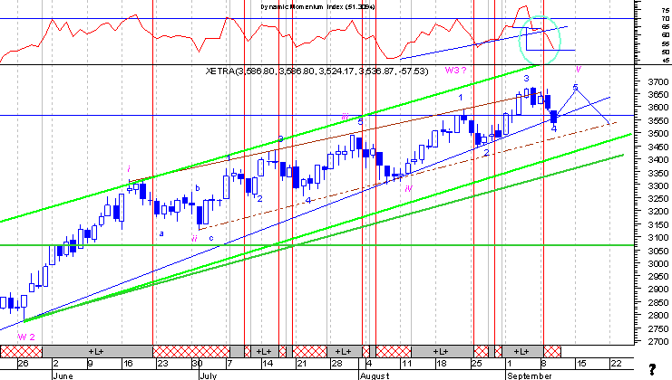 Xetra.png
