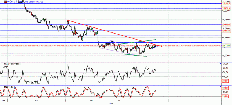 aud4h.gif