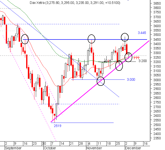 dax4copy.gif