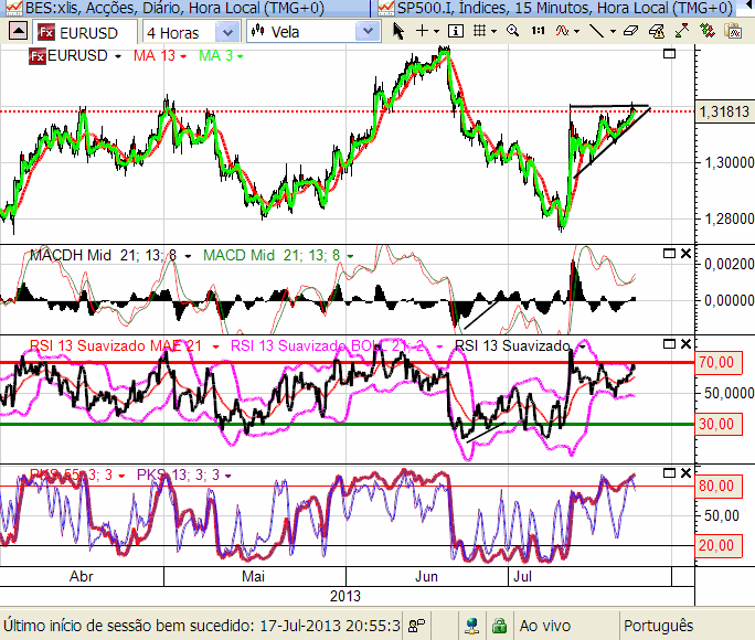 eurusd 23.png