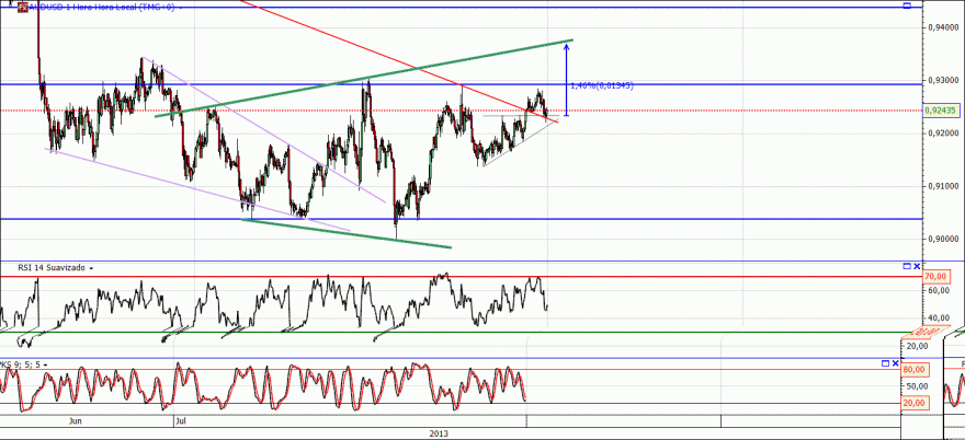 aud.gif