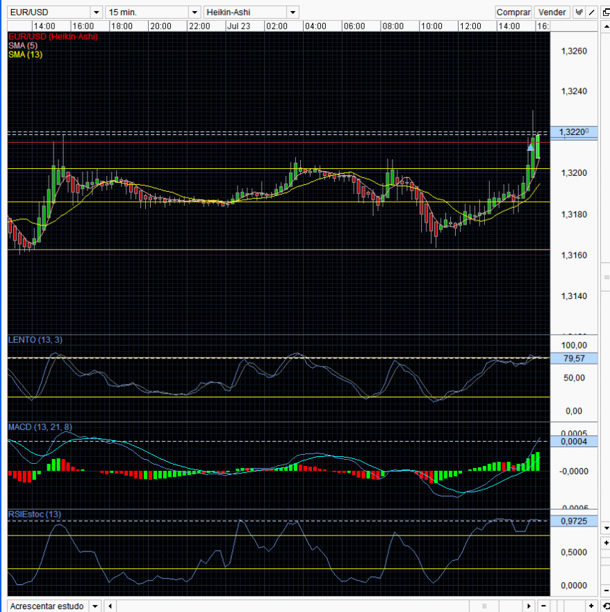 eurusd1  23.png
