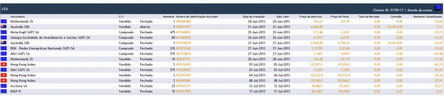 transacções executadas.GIF