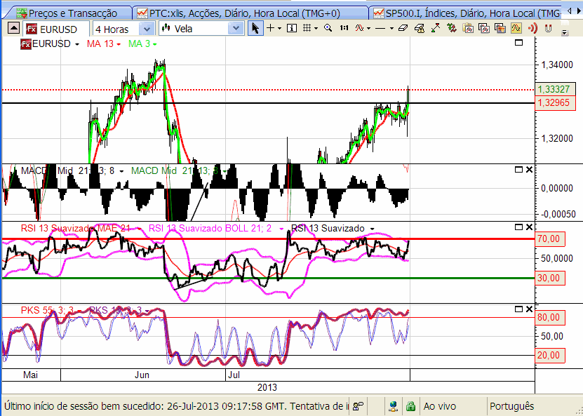 eurusd1 31.png