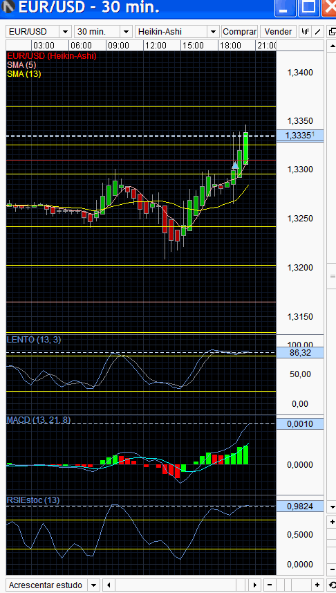eurusd 31.png