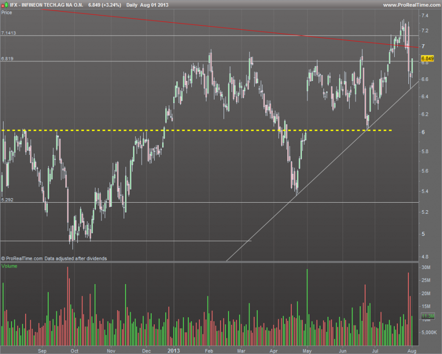 INFINEON01ago..png