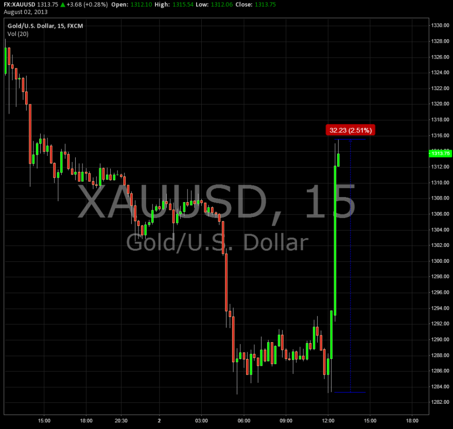 XAUUSD.png