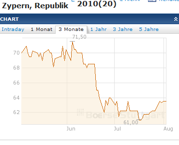 zypern.bmp
