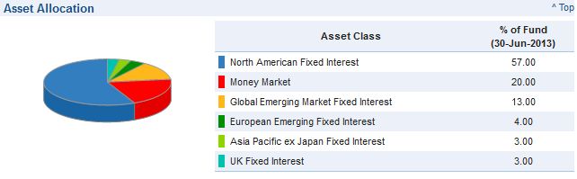 PIMCO IG.jpg