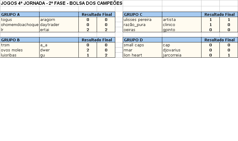 Fase2_Jornada4_Resultados.gif