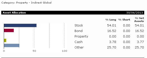 Invesco Glb RES.jpg