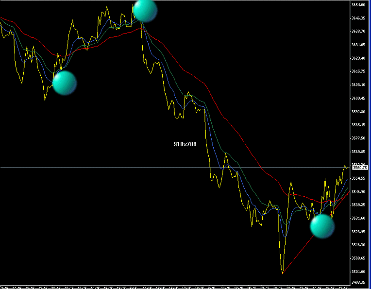 dax.gif