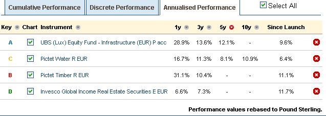 REIT vs. IS_AP.jpg