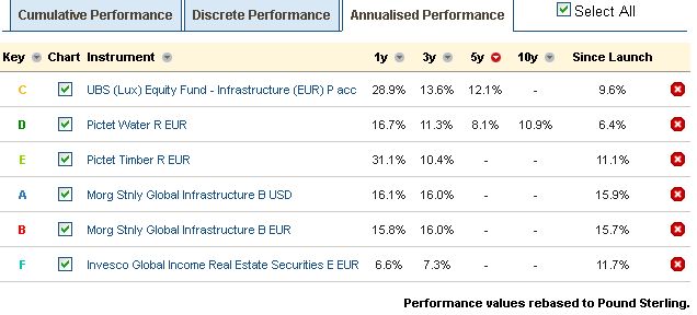 REIT vs. IS_AP_+MS.jpg