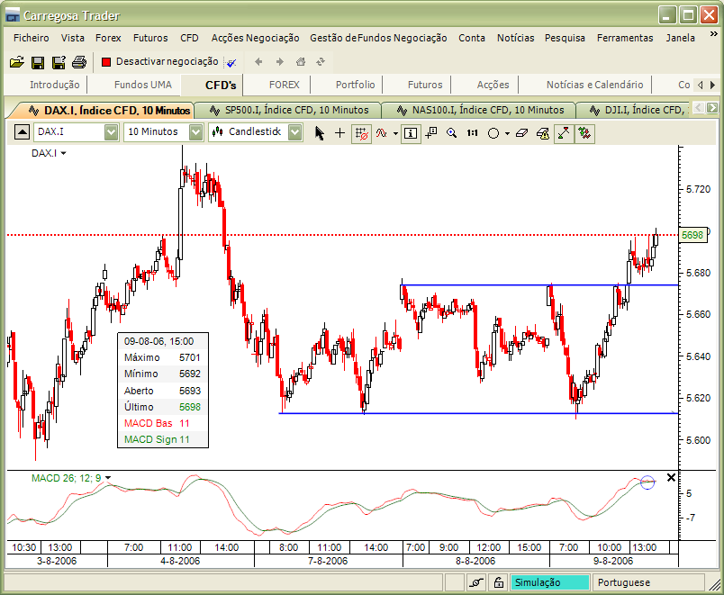 dax2.png