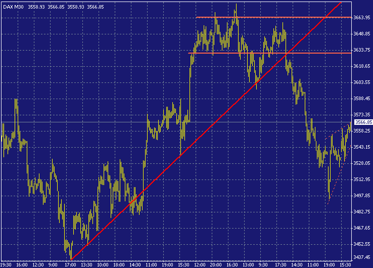 dax-20030911cp-a.gif