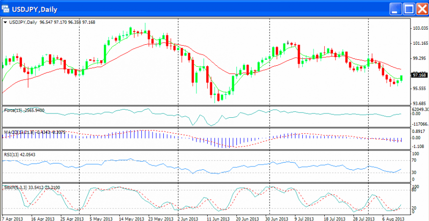 usdjpy.png