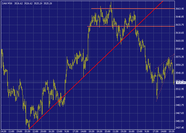 dax-20030912cp-a.gif
