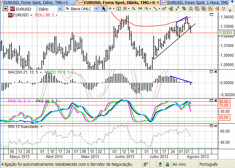 eurusd.png