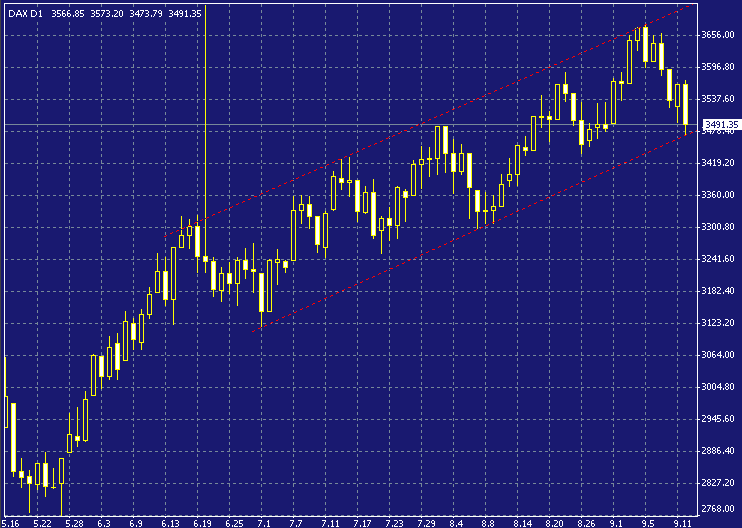 dax-20030912cp-b.gif