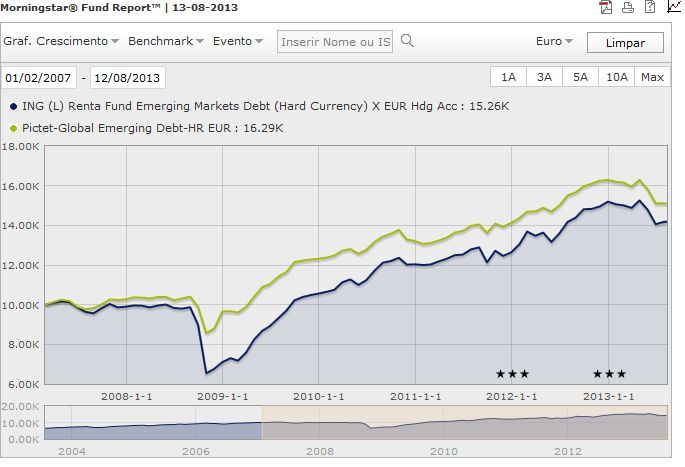 ING vs. Pictet.jpg