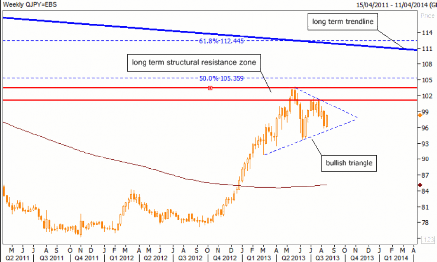 usdjpy1.png