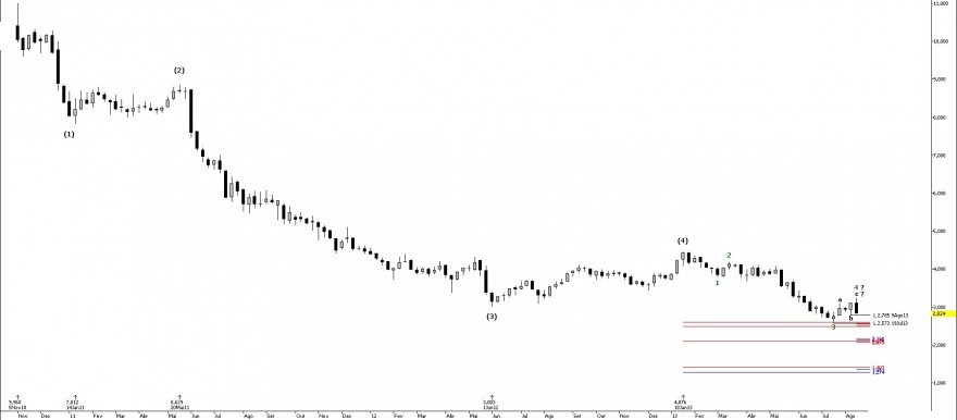 PTC_D_2013-08-16.jpg