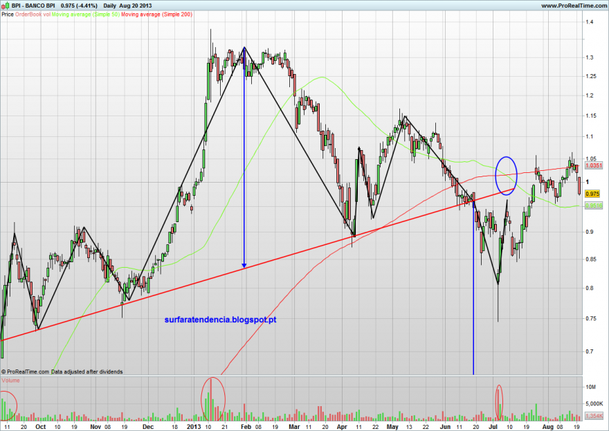 BANCO BPI.png
