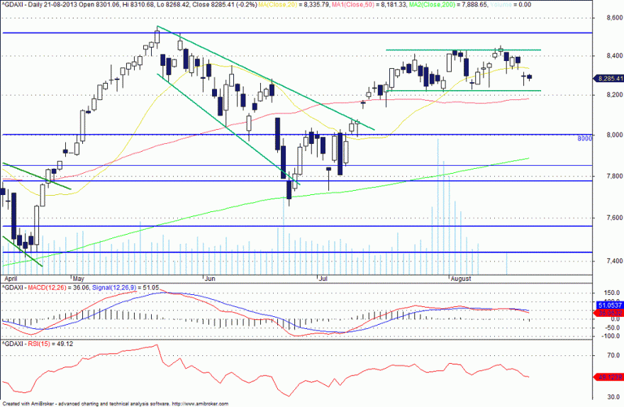 dax.gif