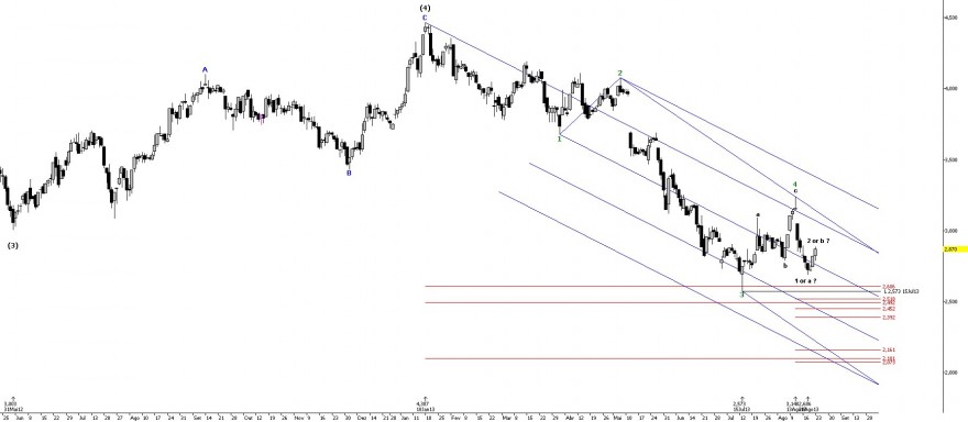 PTC_D_2013-08-23.jpg