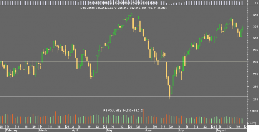 stoxx.png