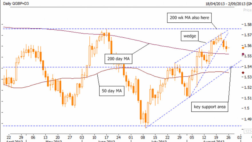 gbpusd.png