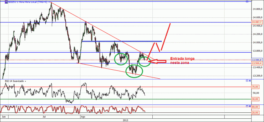 nikkei.gif