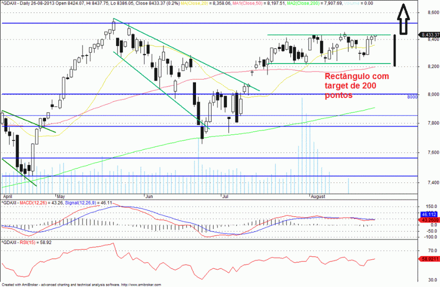 Dax.gif