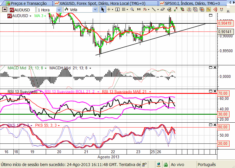 audusd.png