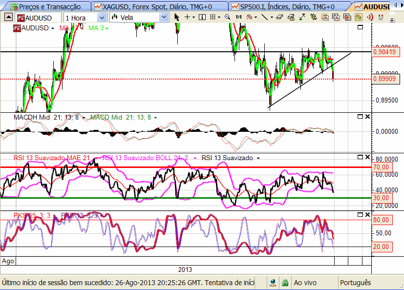 audusd.png