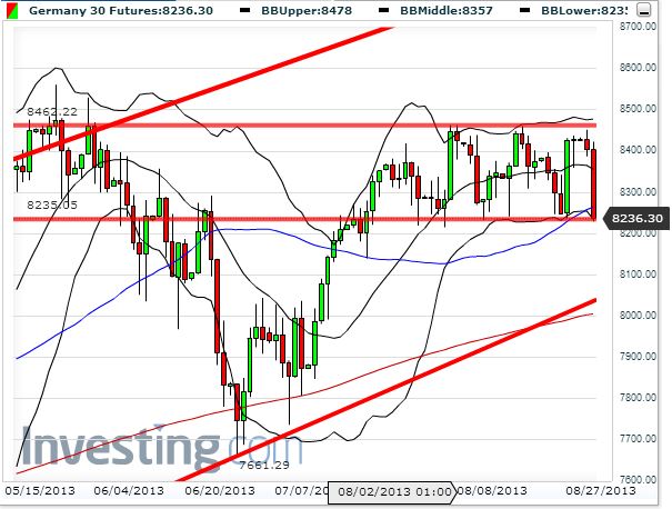 dax20130827.JPG
