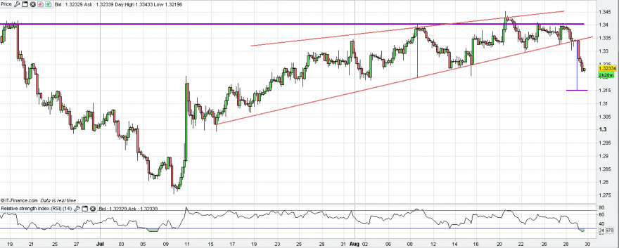 eur-usd.png