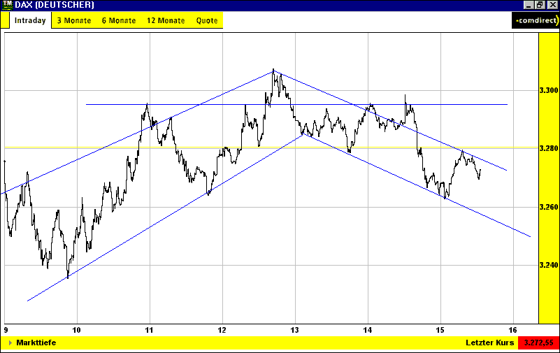 dax021204-1430.gif