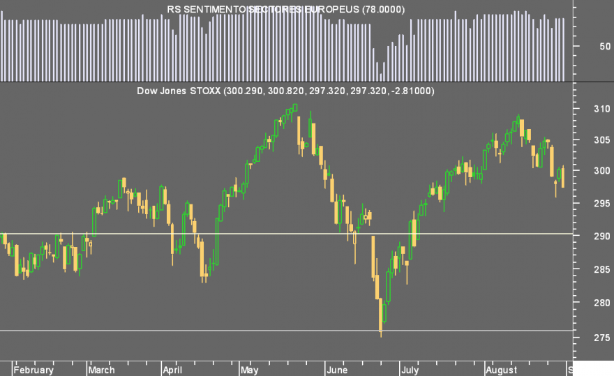 stoxx.png