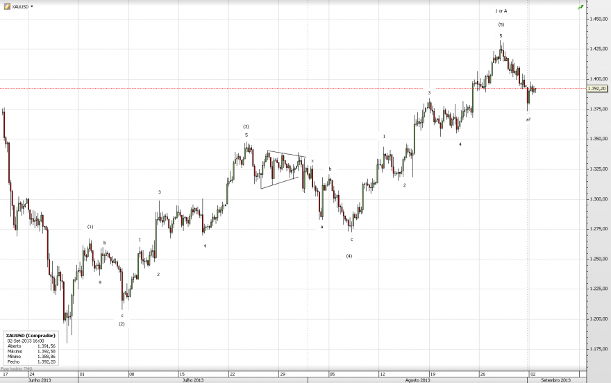 XAUUSD.png