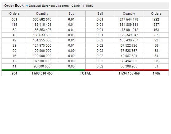 orderbook_banif.jpg