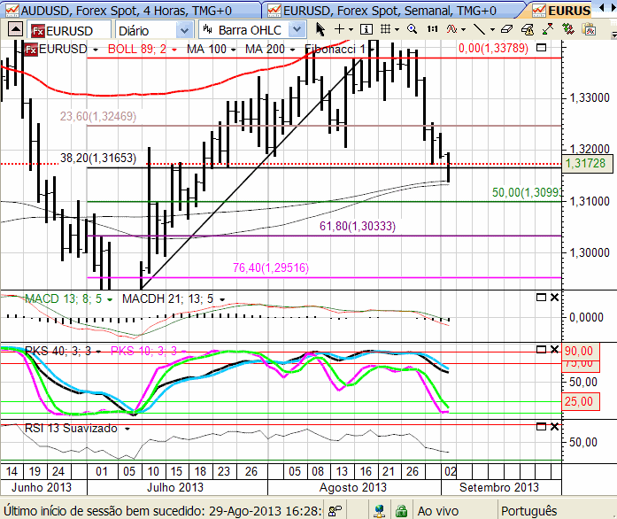 eurusd2.png