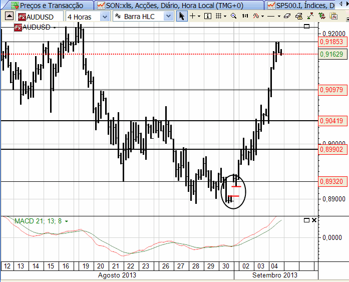 audusd.png