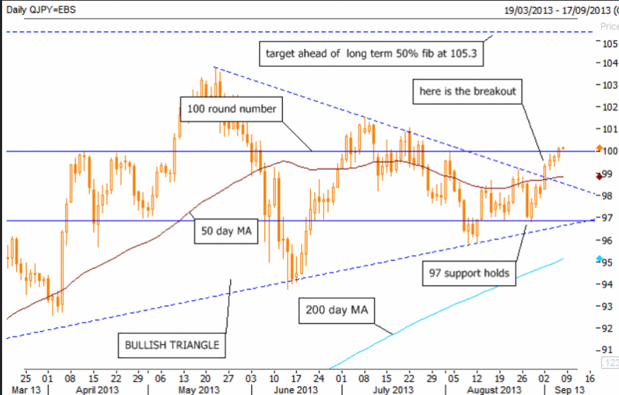 usdjpy.png