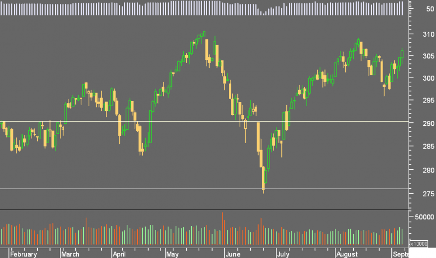 stoxx.png