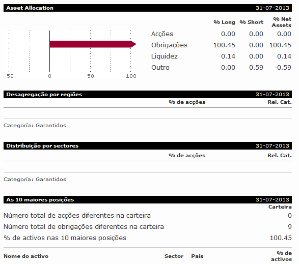 FUNDO SNIPER TOTAL RETURN CRAZY YIELD.gif