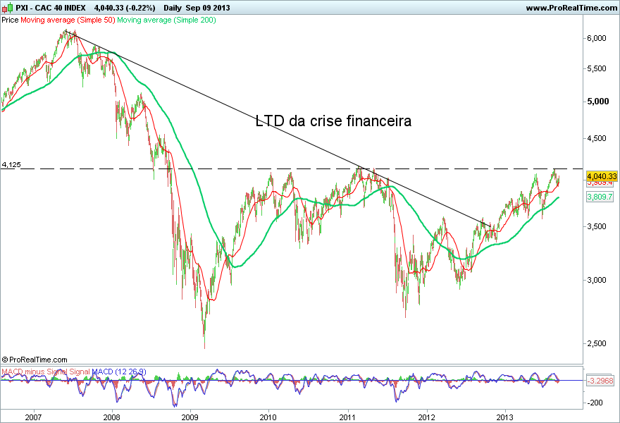 CAC 40 INDEX.png