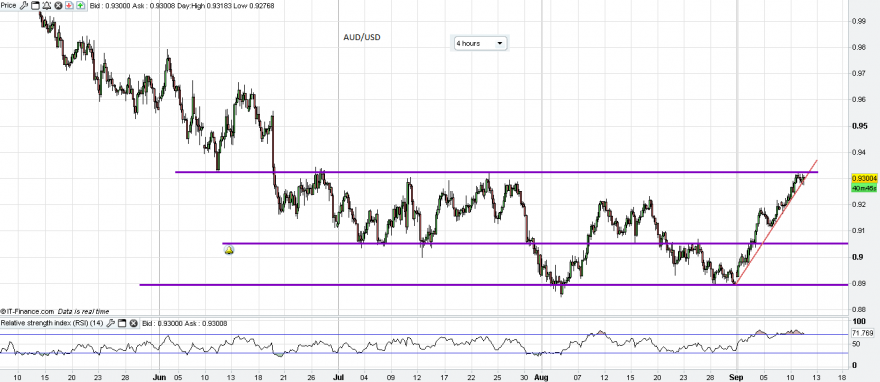AUD-USD.png